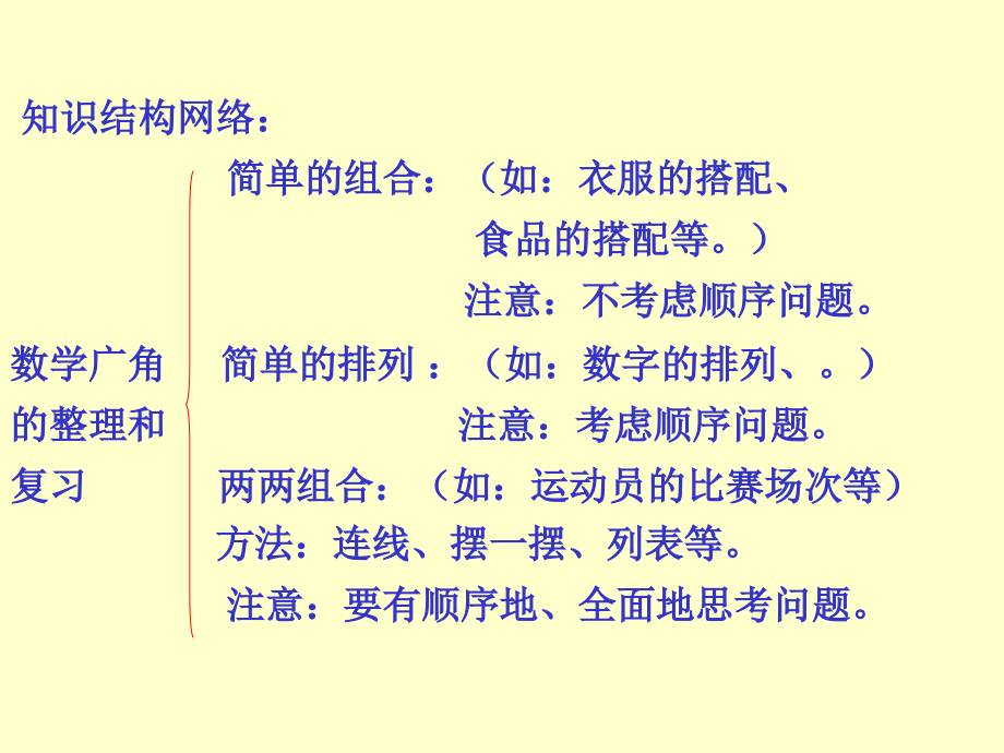 三年级上册数学广角复习课件.ppt_第2页
