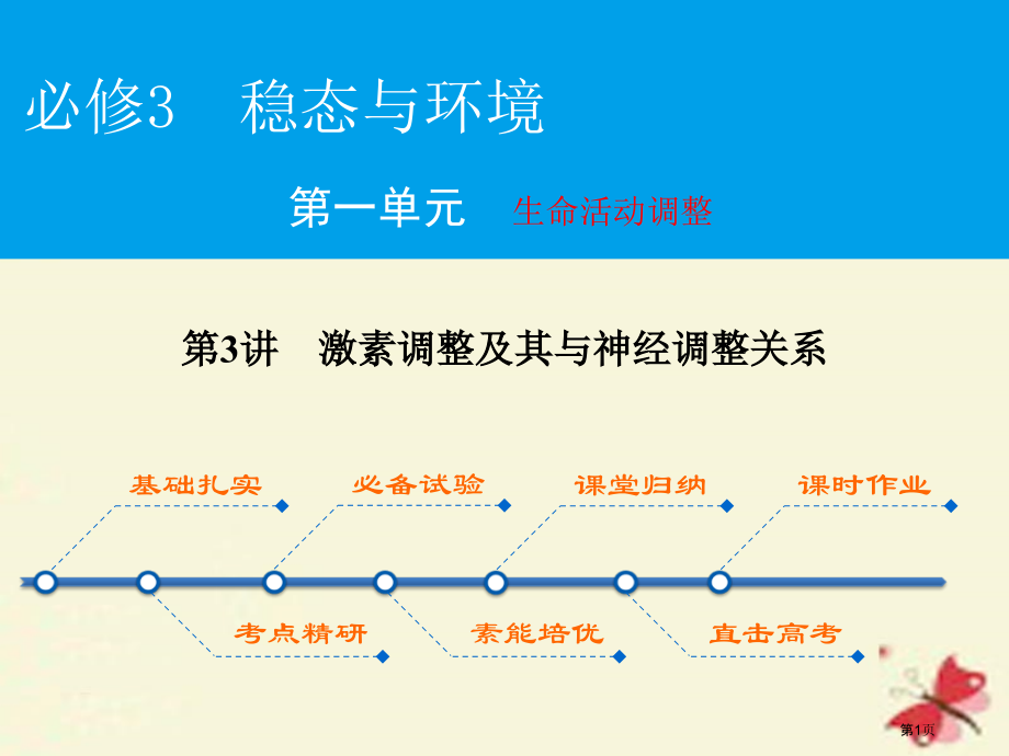 高考生物复习第1单元生命活动的调节第3讲激素调节及其与神经调节的关系必修全国公开课一等奖百校联赛示范.pptx_第1页