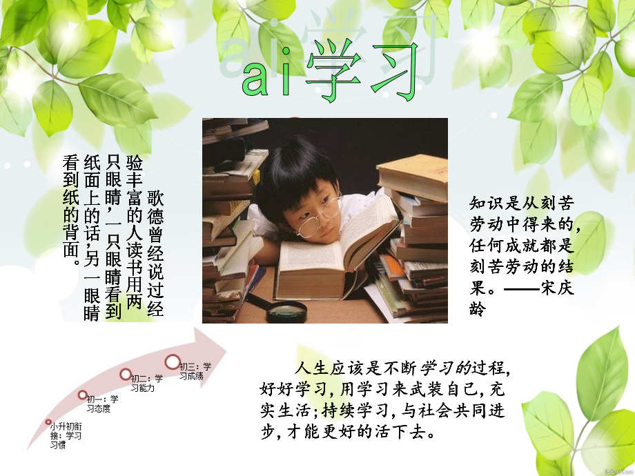 三爱三节主题会.ppt_第2页