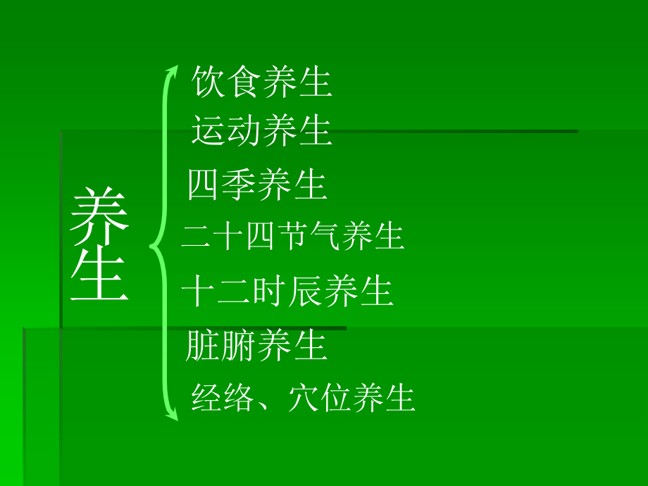 穴位养生常用.ppt_第2页