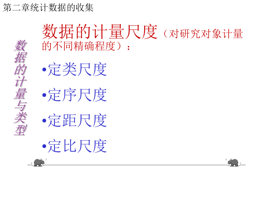 第二章--统计学统计数据的收集.ppt_第2页