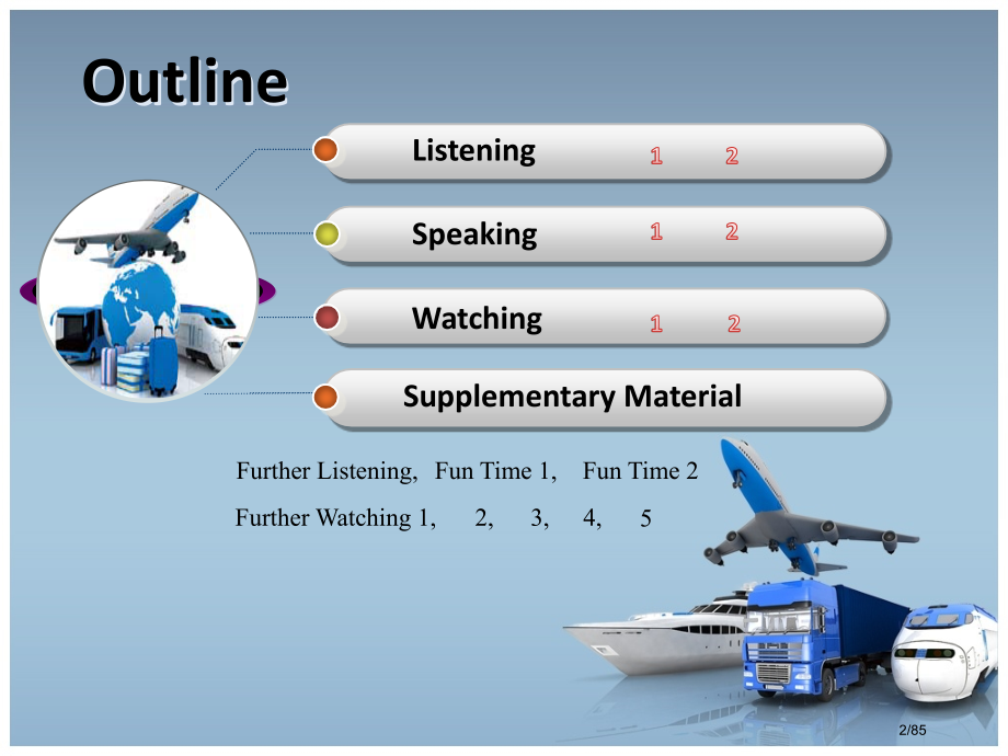 新职业英语视听说1Unit6.pptx_第2页