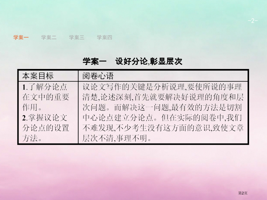 高考语文复习第四部分高考作文梯级学案专题三写深议论市赛课公开课一等奖省名师优质课获奖课件.pptx_第2页