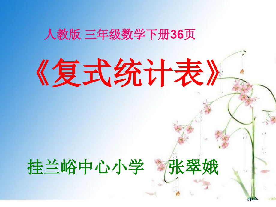 复式统计表说课.pptx_第1页