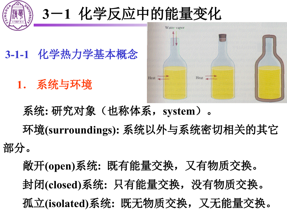 第3章化学热力学初步-热效应.ppt_第1页