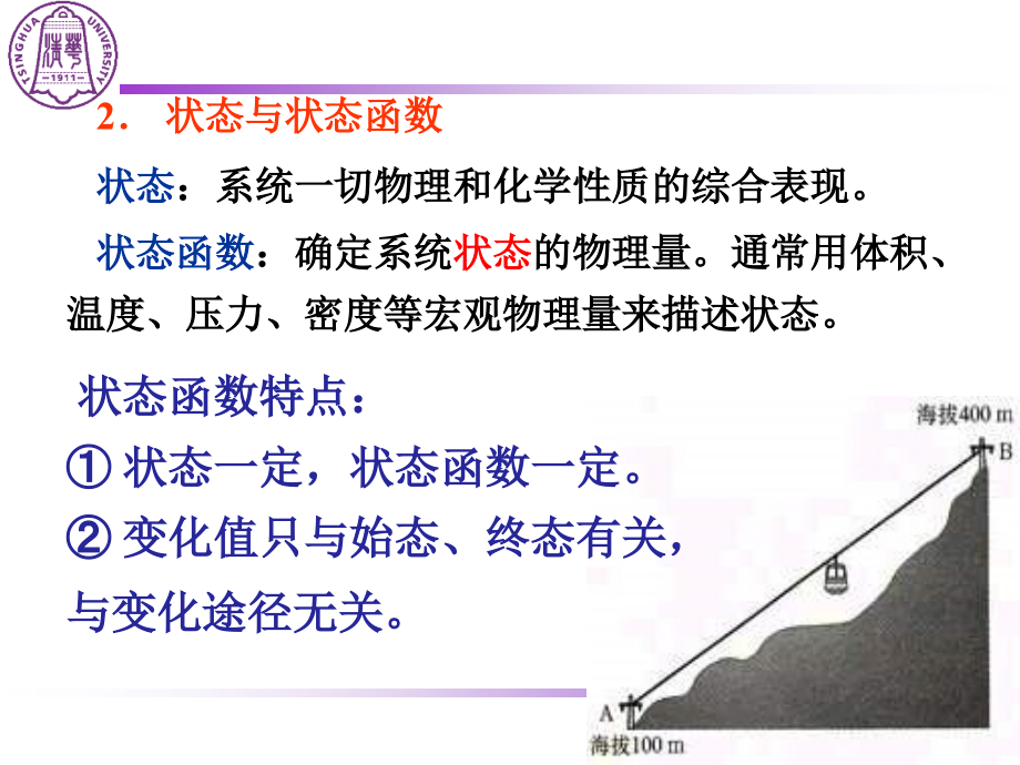 第3章化学热力学初步-热效应.ppt_第2页