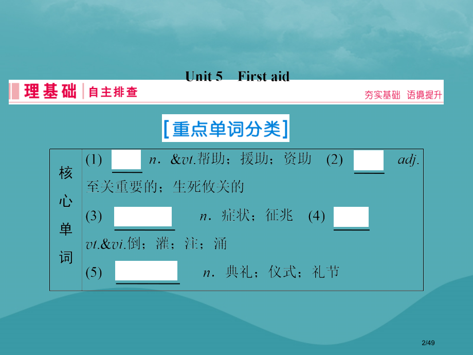 高考英语一轮复习-Unit-5-First-Aid-教材市赛课公开课一等奖省名师优质课获奖课件.pptx_第2页