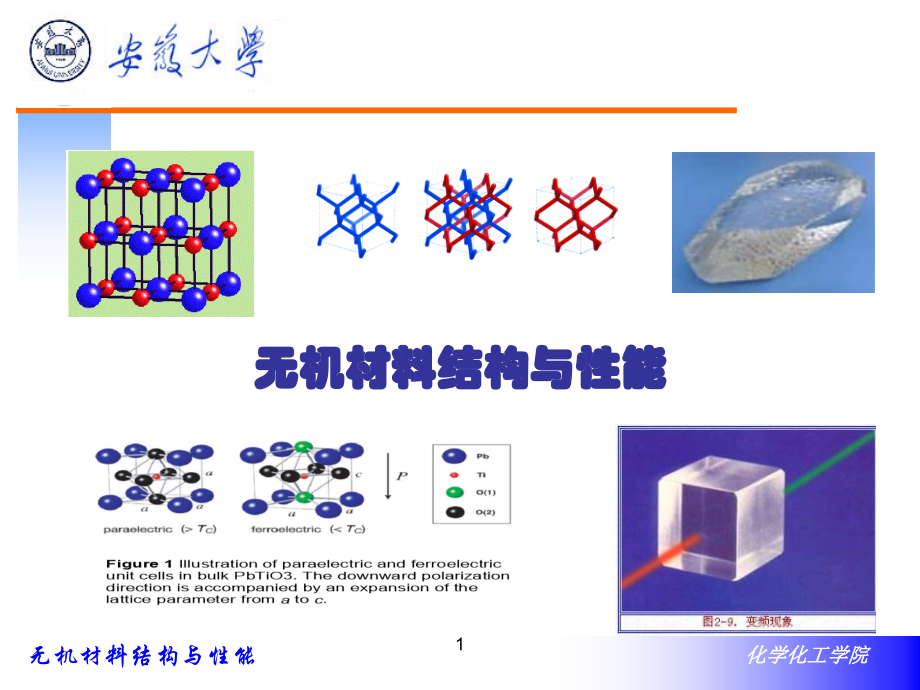 第一章-无机材料结构与性能.ppt_第1页