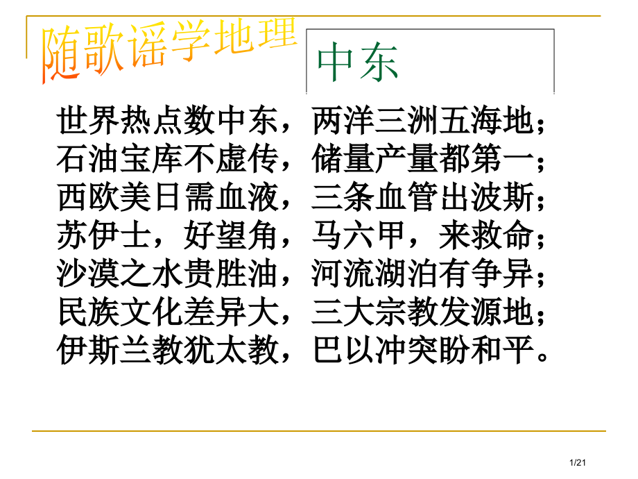 初中地理中东.pptx_第1页