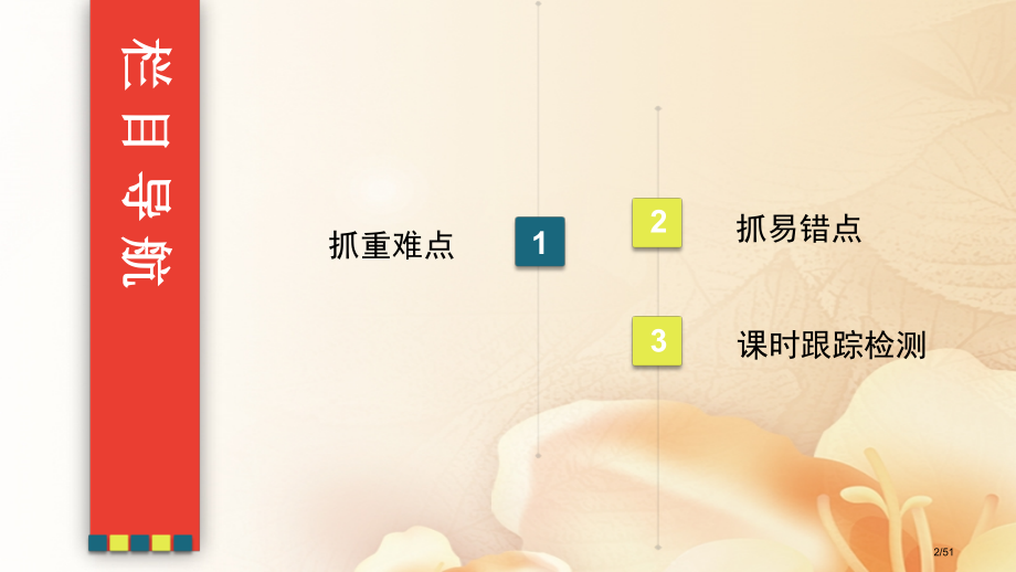 高考物理总复习热点专题4动力学中常考的三个物理模型市赛课公开课一等奖省名师优质课获奖课件.pptx_第2页