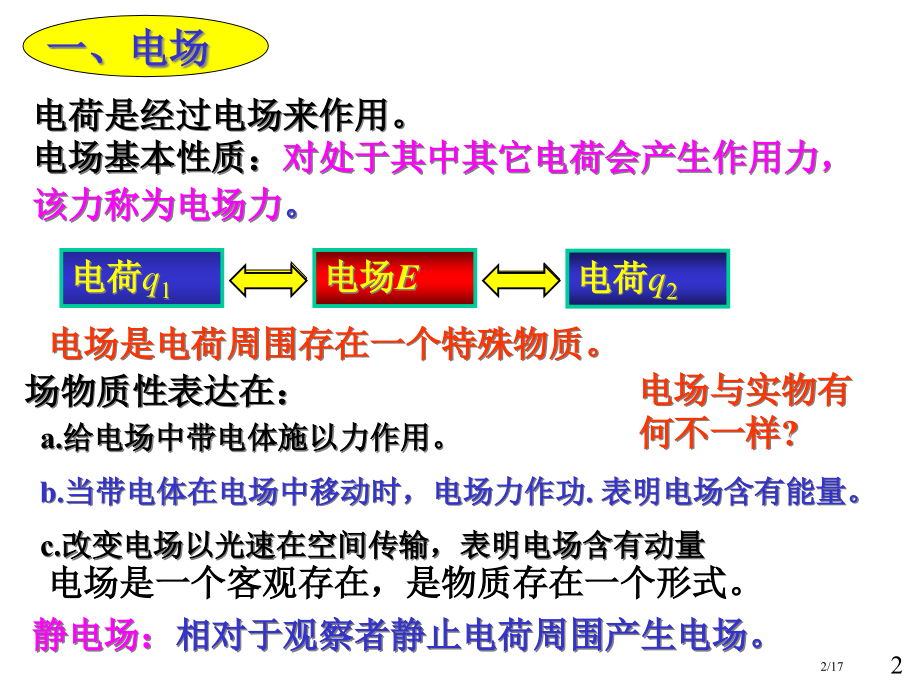 大学物理电磁学部分02-电场强度.pptx_第2页