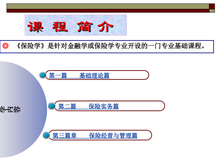 第2章-保险概述-保险学.ppt_第2页