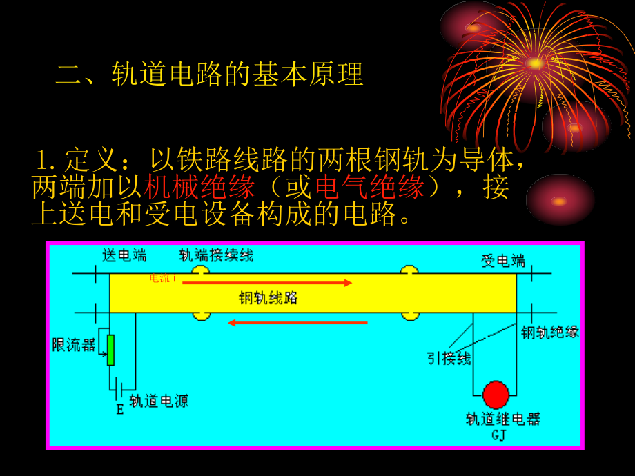 第三章-轨道电路.ppt_第2页