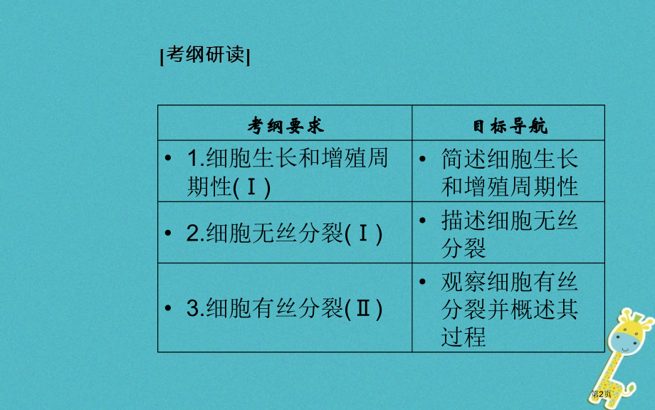 中考生物专题总复习专题四细胞的增殖市赛课公开课一等奖省名师优质课获奖课件.pptx_第2页