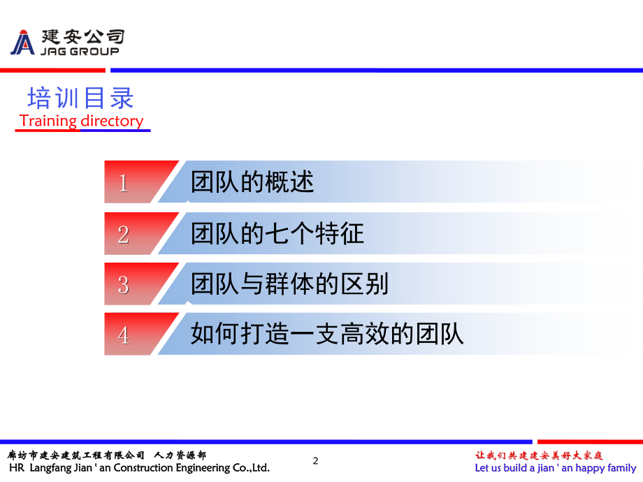 团队建设0714.pptx_第2页