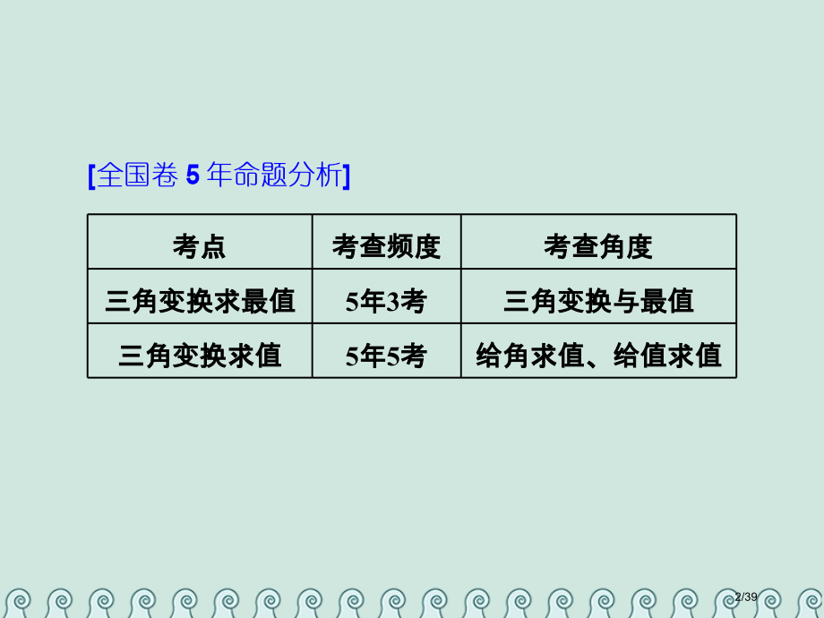 高考数学复习第五单元三角函数及其恒等变换高考研究课四三角恒等变换的3个考查点——化简求值和应用理市赛.pptx_第2页