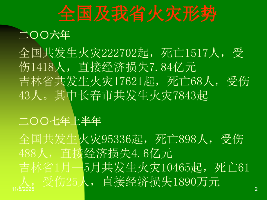 校园安全防火课件.ppt_第2页
