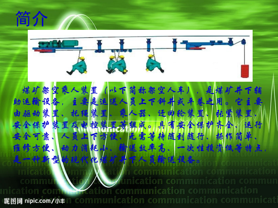 架空人车使用培训教案2.ppt_第2页