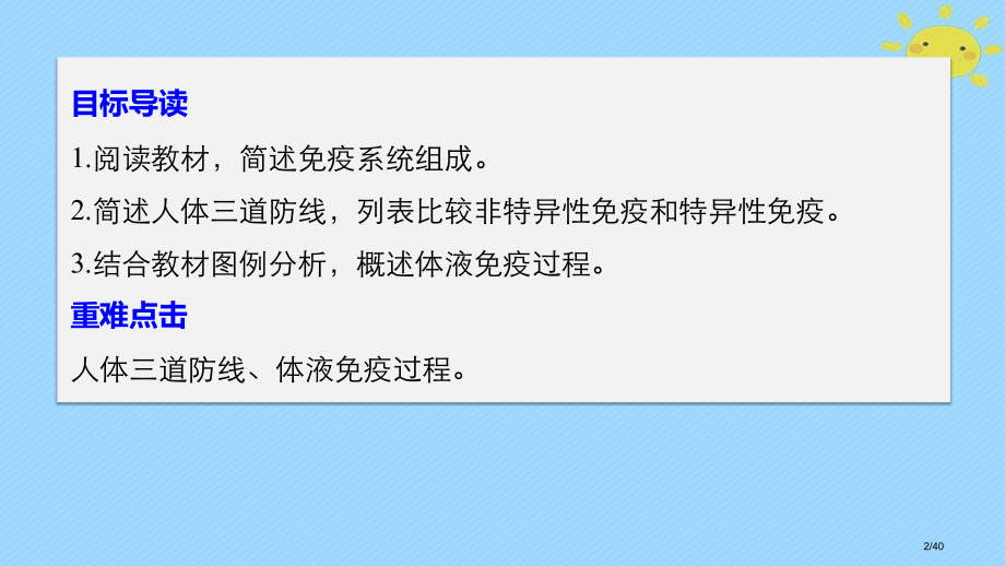 高中生物第2章细胞的化学组成2.1.4免疫调节对人体稳态的维持省公开课一等奖新名师优质课获奖课.pptx_第2页