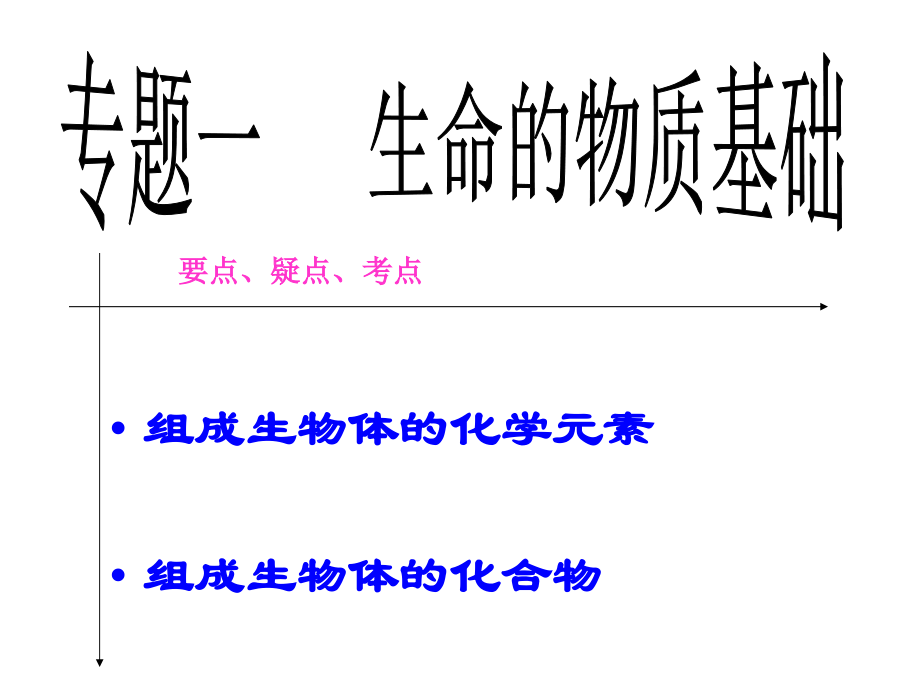 生命的物质基础复习.ppt_第1页