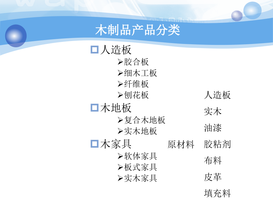 木制品、家具产品及其材料检测.ppt_第2页