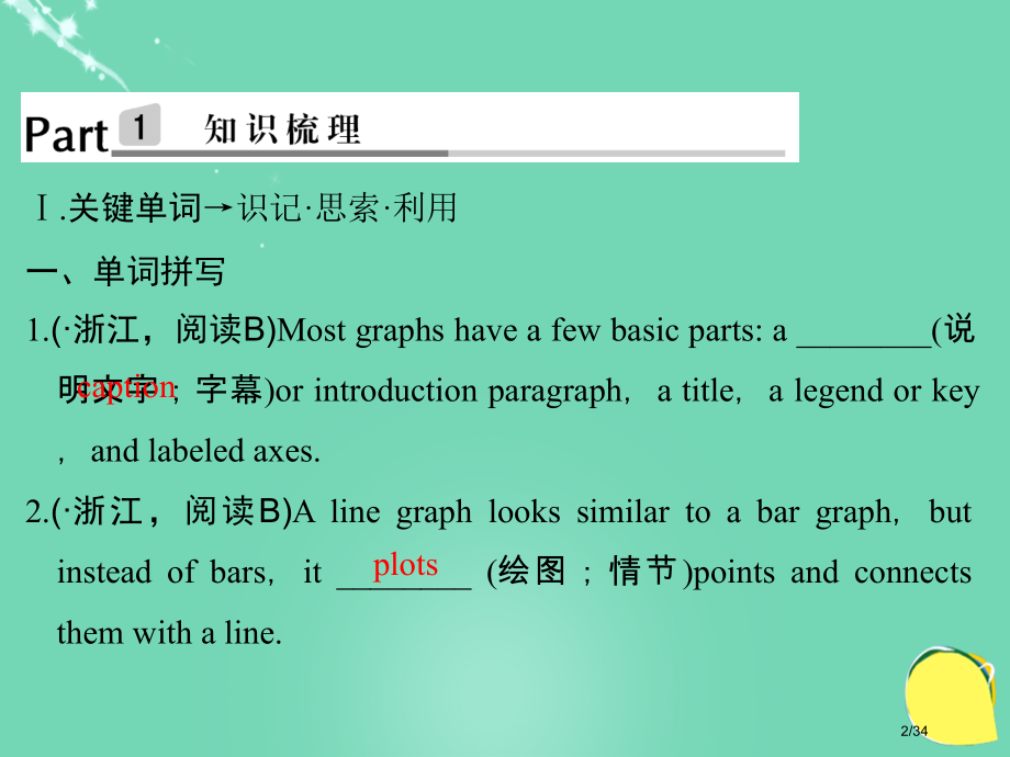 高考英语一轮复习Unit4Pygmalion新人教版选修市赛课公开课一等奖省名师优质课获奖课件.pptx_第2页