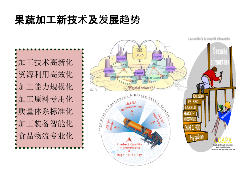 果蔬加工新技术及发展趋势.ppt_第2页