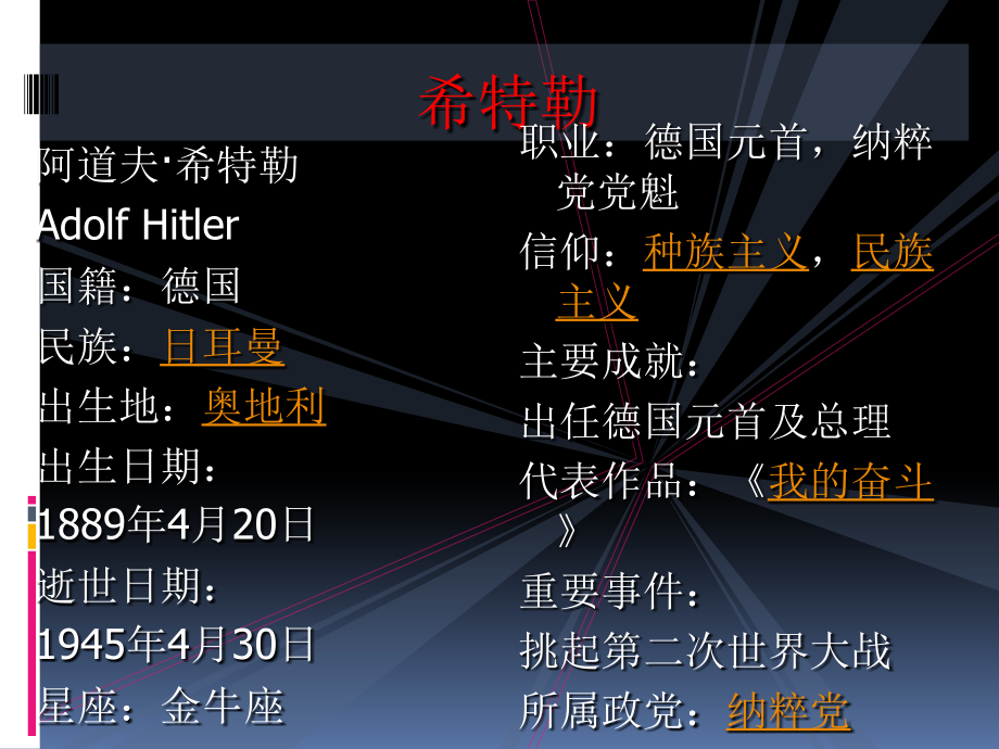 演讲希特勒的一生.ppt_第2页