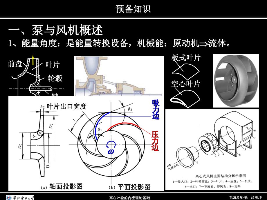 泵与风机基础知识.ppt_第1页
