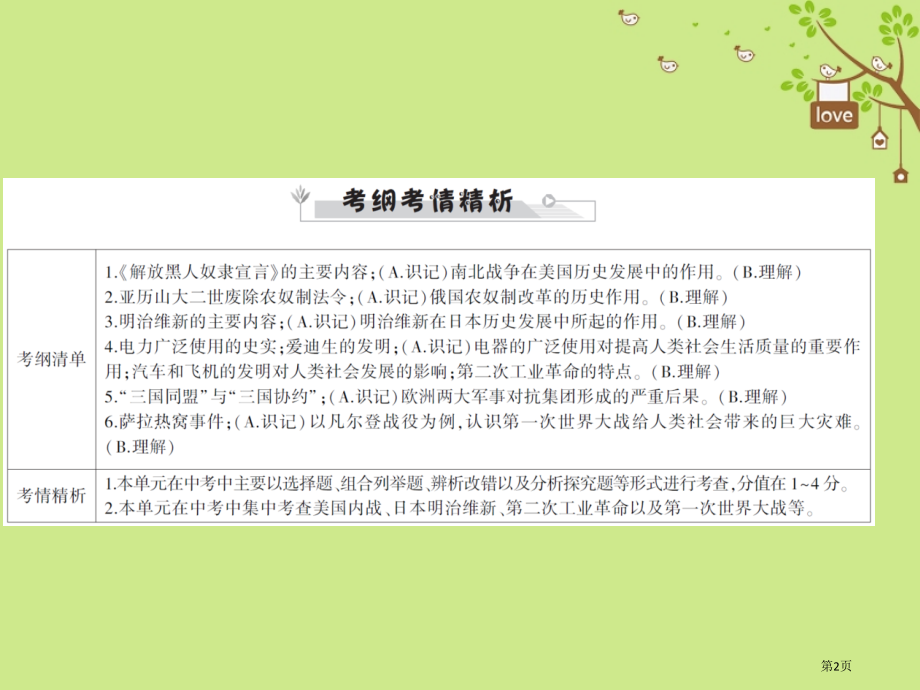 中考历史全程突破第二部分教材研析篇世界近代史第二十讲市赛课公开课一等奖省名师优质课获奖课件.pptx_第2页