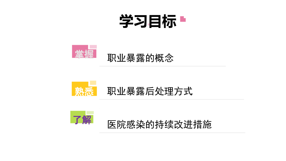 杨新丽-医院感染管理.ppt_第2页