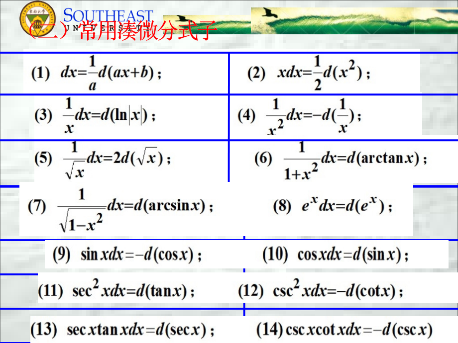 不定积分的积分法分部积分法市公开课一等奖市赛课金奖课件.pptx_第1页