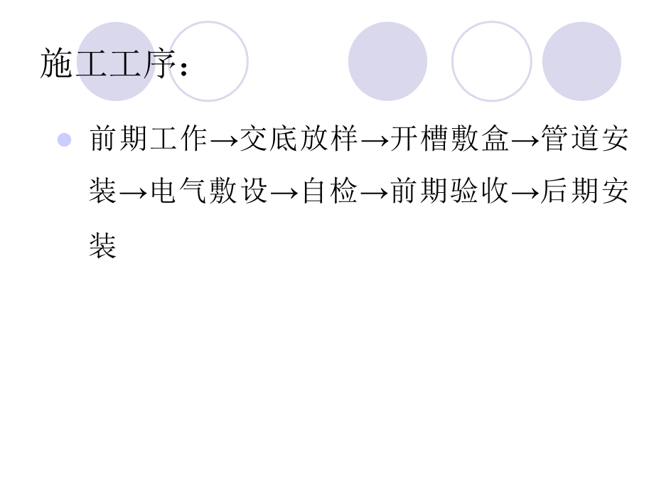 水电操作验收规范.ppt_第1页