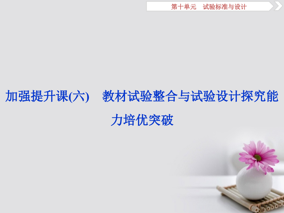 高考生物总复习第十单元实验原则与设计加强提升课六教材实验整合与实验设计探究能力培优突破全国公开课一等.pptx_第2页