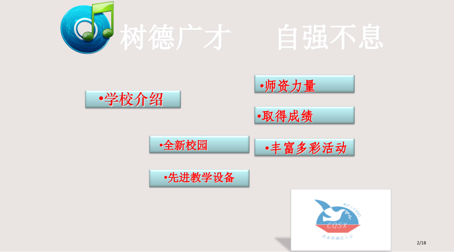 介绍学校课件.pptx_第2页