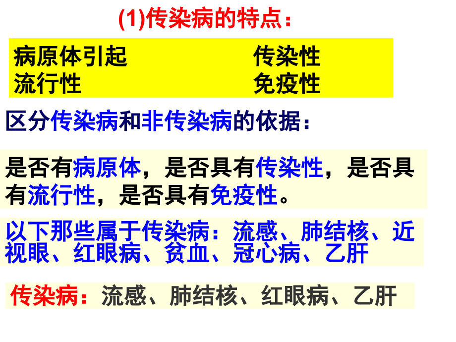 生物复习11.ppt_第2页