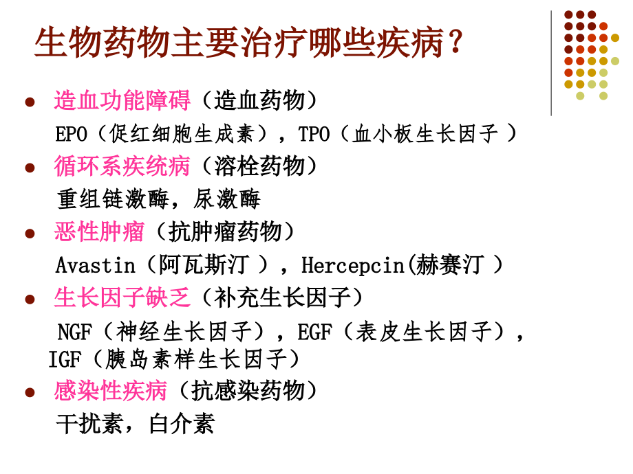 生物技术药物研究进展6.ppt_第2页