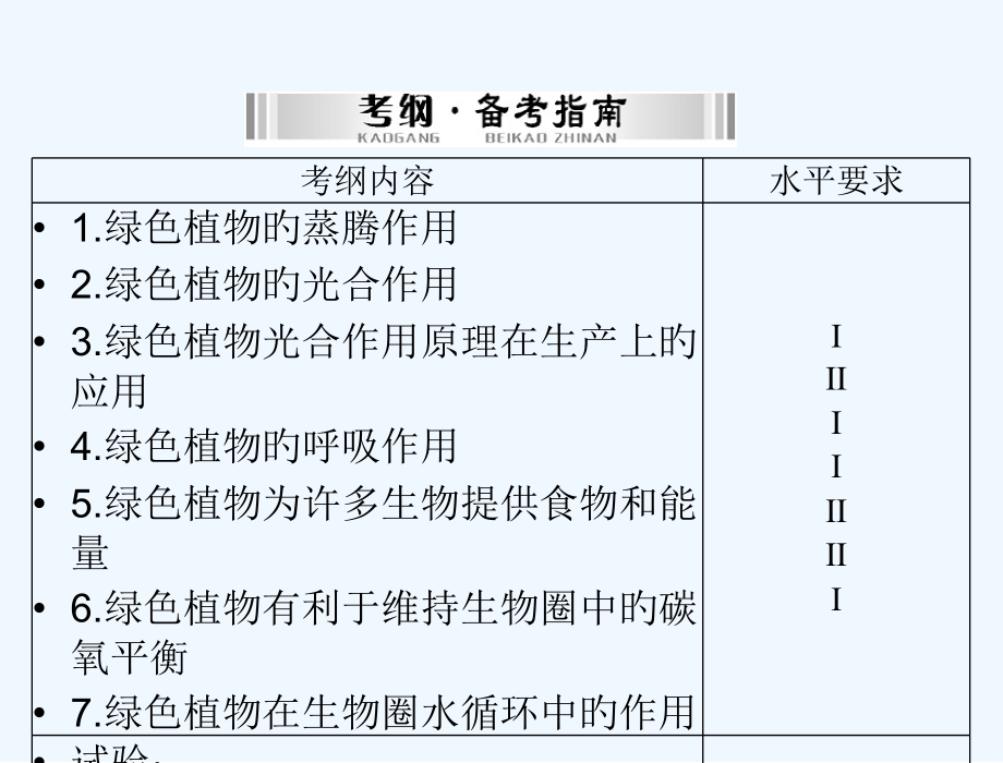 中考生物复习课件及复习题第三章生物圈中的绿色植物原创南方新中考生物-第一部分-第三章-第二讲-绿色植.pptx_第2页