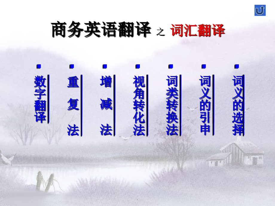 第三讲--商务翻译词法.ppt_第1页