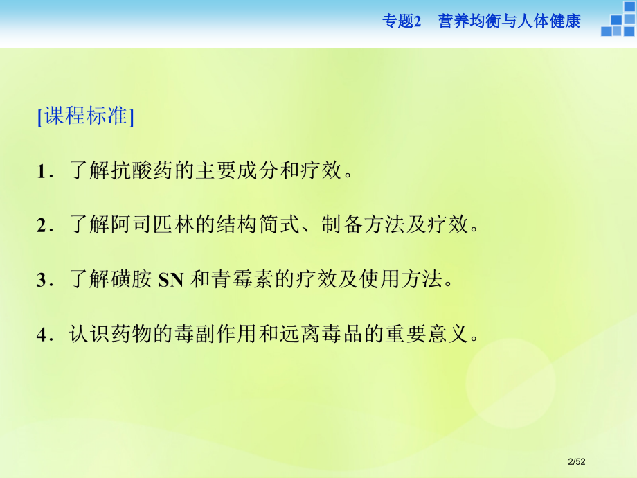 高中化学专题2营养均衡与人体健康第四单元造福人类健康的化学药物省公开课一等奖新名师优质课获奖课.pptx_第2页