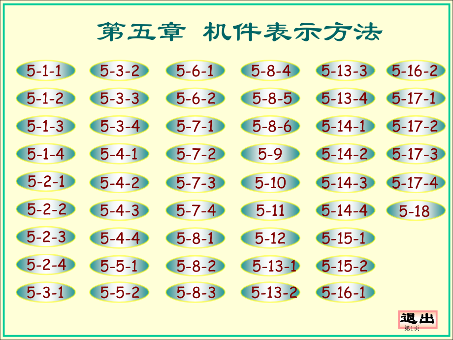 机械制图-大连理工大学工程图学教研室(第六版)答案课件市公开课一等奖省赛课微课金奖课件.pptx_第1页