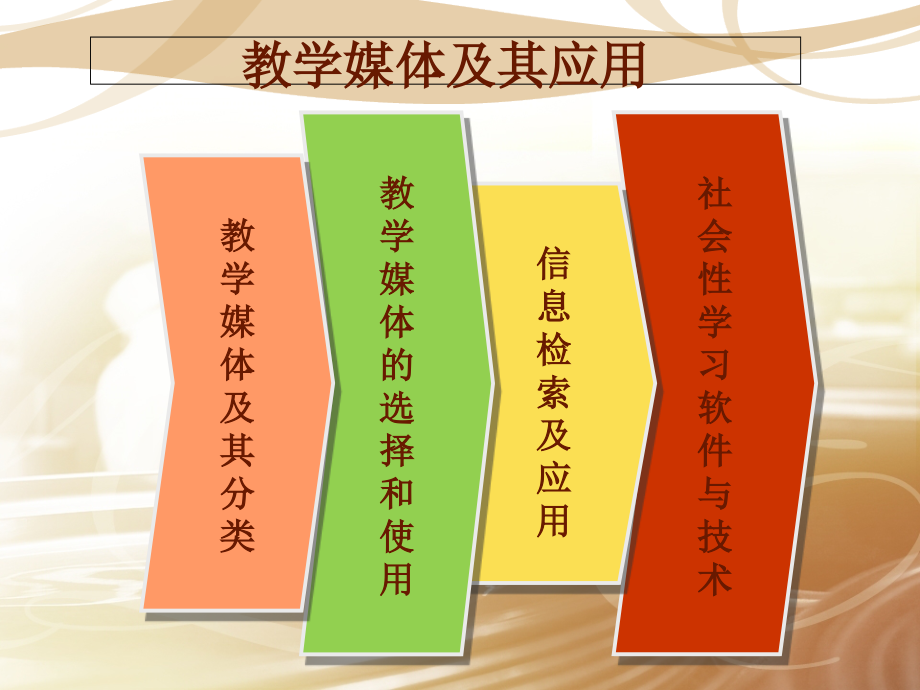 现代教育通识课(第五讲).ppt_第1页