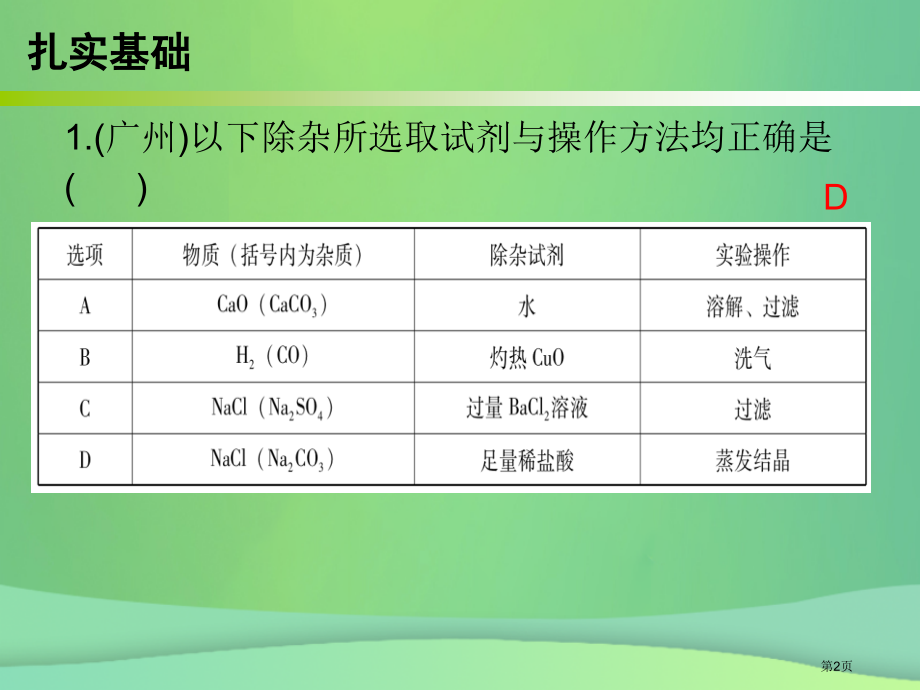 中考化学必备复习物质的分离与提纯课后提升练省公开课一等奖百校联赛赛课微课获奖课件.pptx_第2页