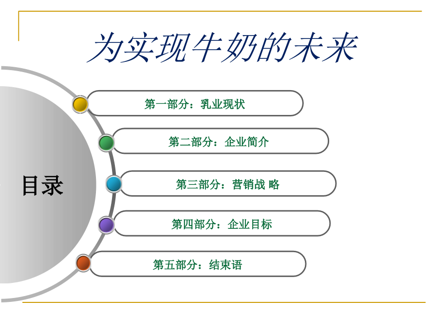 现代牧业-业务通讲材料---营销.ppt_第1页