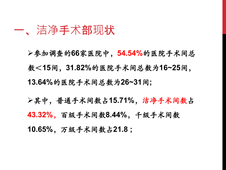 洁净手术部日常监管副本.ppt_第2页