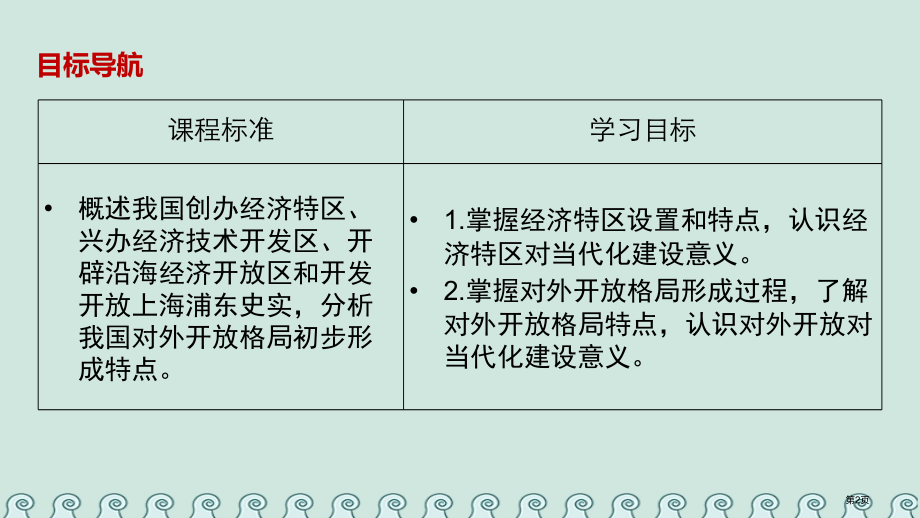 高中历史第三单元中国特色社会主义建设的道路第10课对外开放格局的初步形成省公开课一等奖新名师优质课获.pptx_第2页