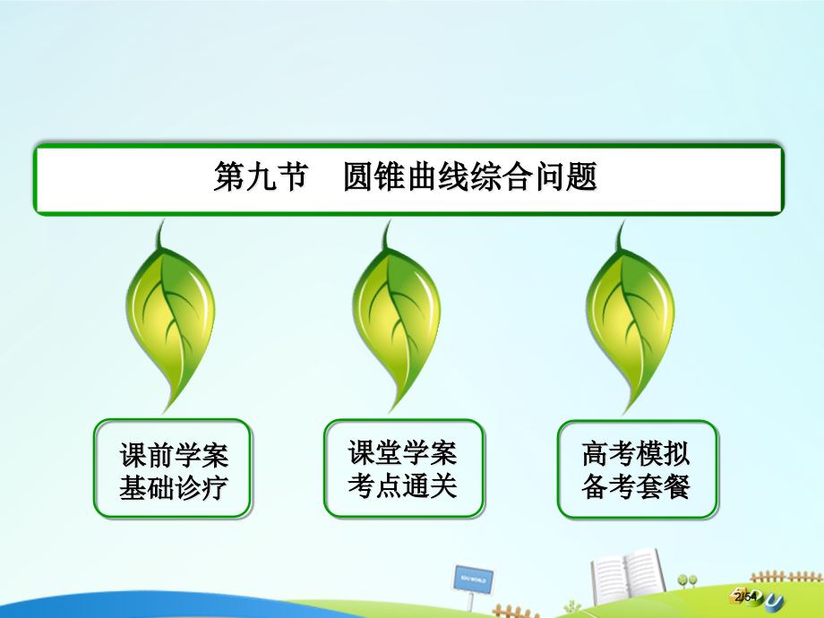 高三数学总复习第八章解析几何8.9圆锥曲线的综合问题省公开课一等奖新名师优质课获奖课件.pptx_第2页