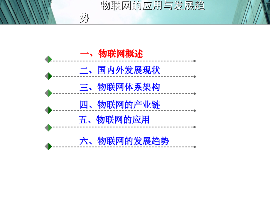 物联网培训(104).ppt_第1页
