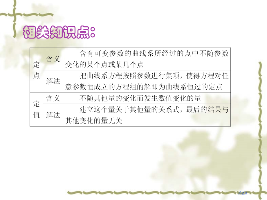 圆锥曲线中定点和定值问题的解题方法市公开课一等奖省赛课微课金奖课件.pptx_第2页