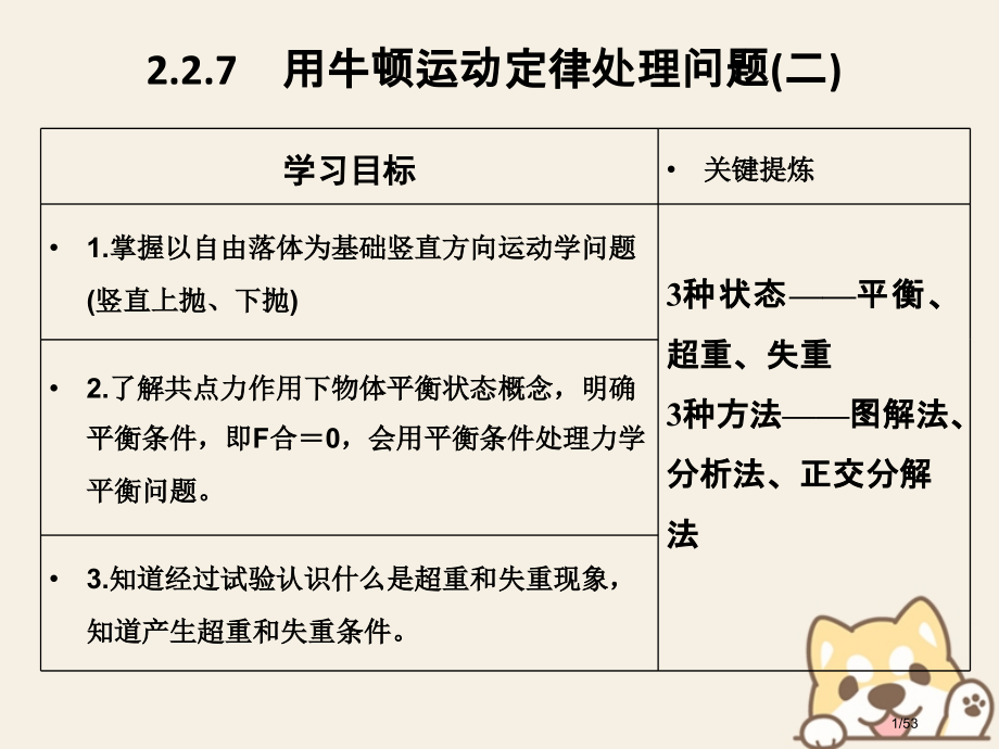高考物理总复习主题二相互作用与运动定律2.2.7用牛顿运动定律解决问题市赛课公开课一等奖省名师优质课.pptx_第1页